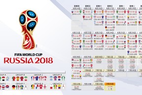 开云官网2026-魔笛悠扬震撼绿茵，2026世界杯四分之一焦点战，罗马尼亚绝杀突尼斯，莫德里奇主导比赛
